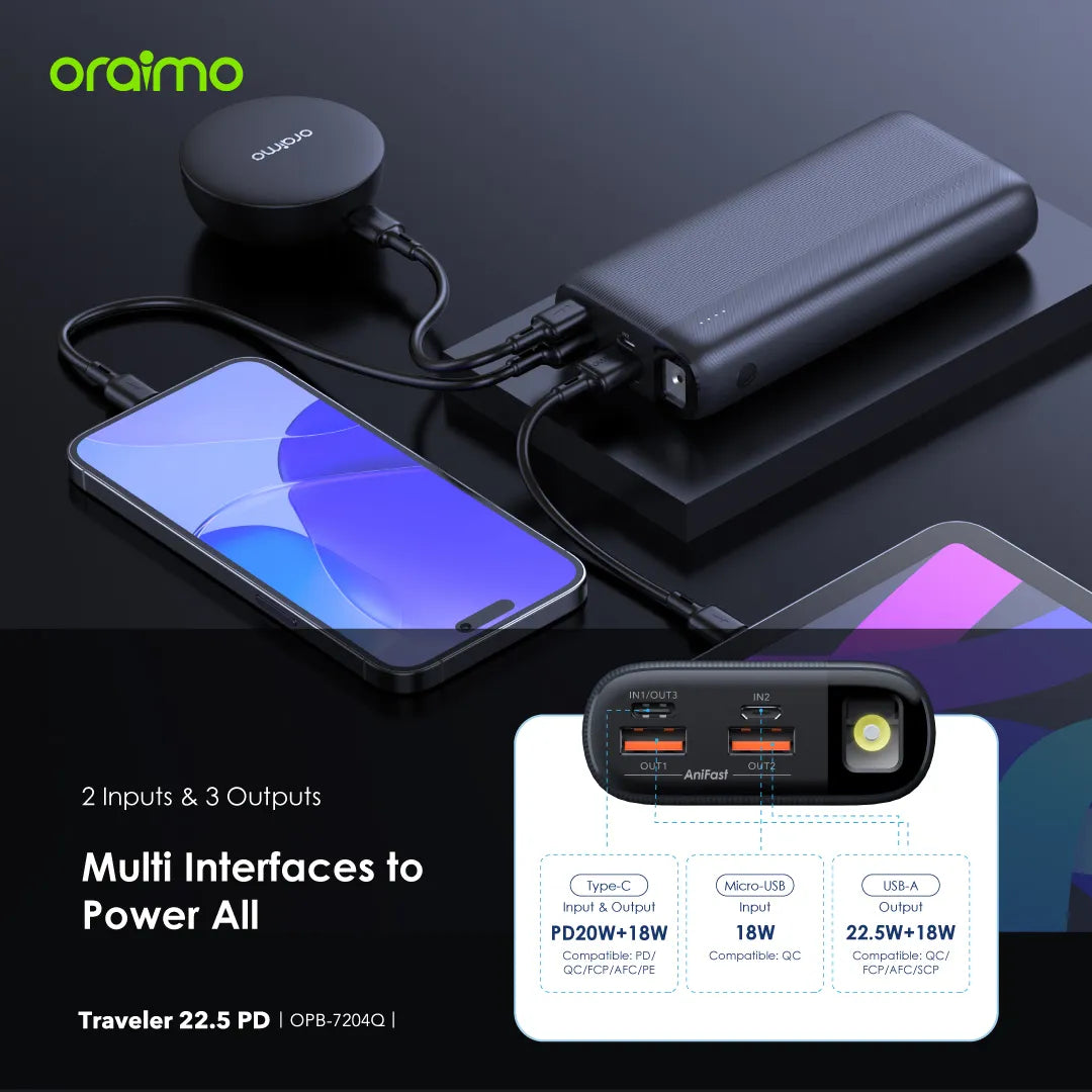 Traveler 22.5 PD | OPB-7204Q