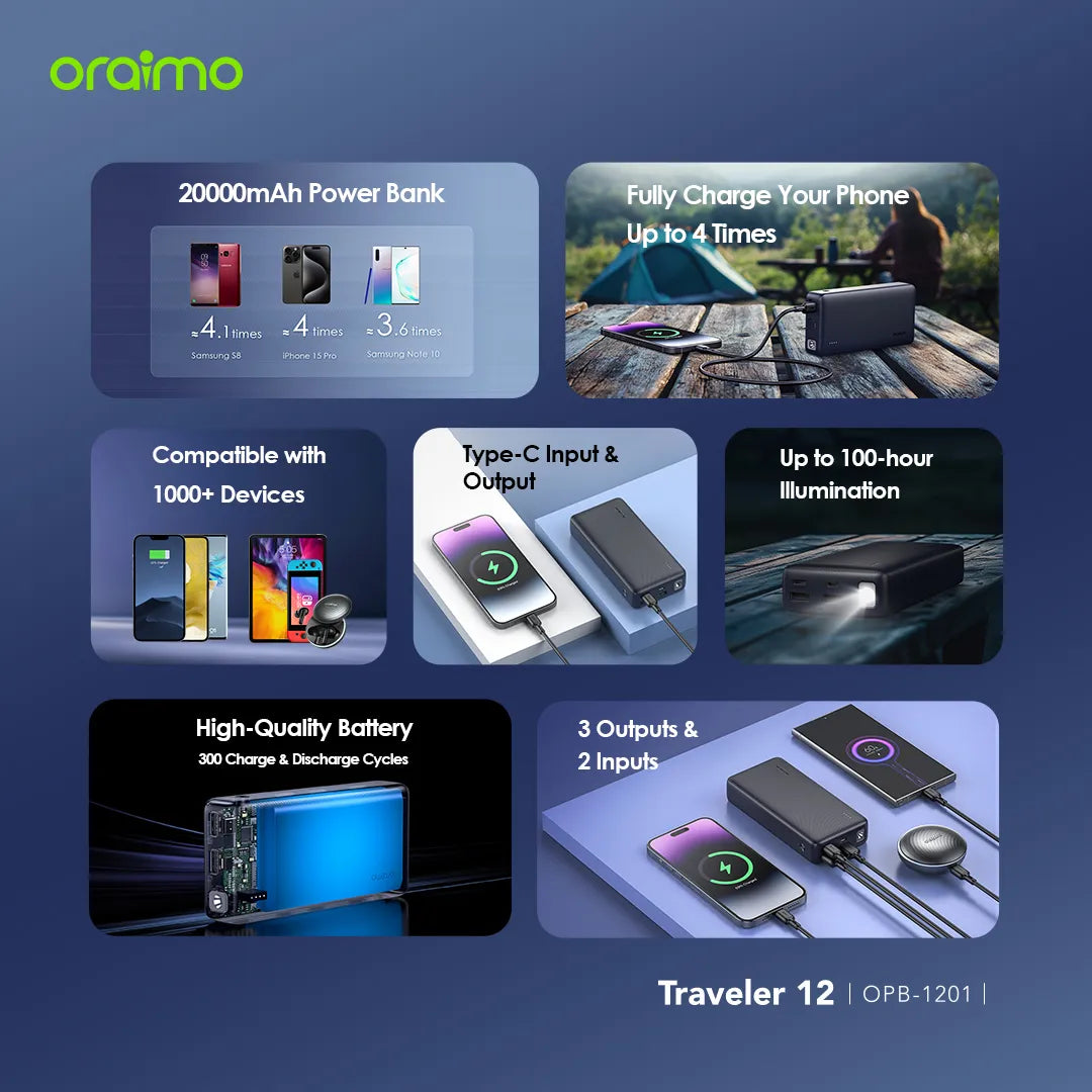 Traveler 15 | OPB-1201P